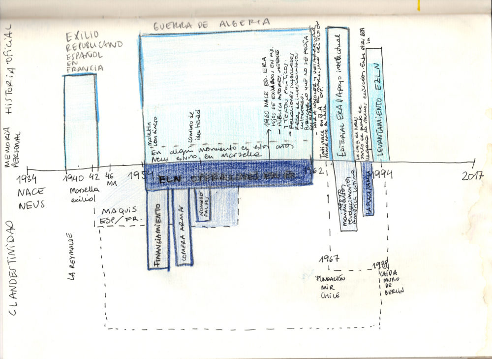 Maria dabrowska z folejewski essay 04 image